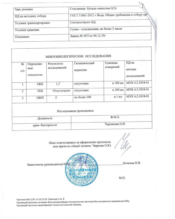 Результаты анализов воды с. Семеновское ул.Сиеневая д.44